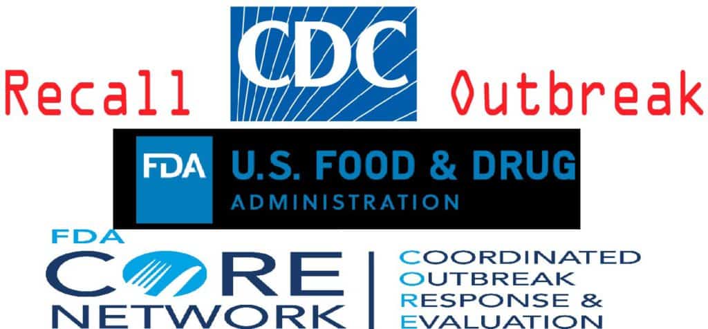 How to Interpret Food Recall & Outbreak Notices